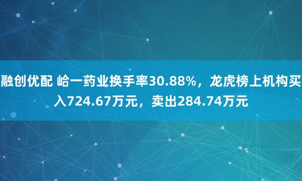 融创优配 峆一药业换手率30.88%，龙虎榜上机构买入724.67万元，卖出284.74万元