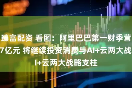 臻富配资 看图：阿里巴巴第一财季营收2477亿元 将继续投资消费与AI+云两大战略支柱