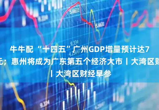 牛牛配 “十四五”广州GDP增量预计达7000亿元；惠州将成为广东第五个经济大市丨大湾区财经早参