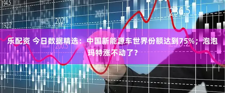 乐配资 今日数据精选：中国新能源车世界份额达到75%；泡泡玛特涨不动了？